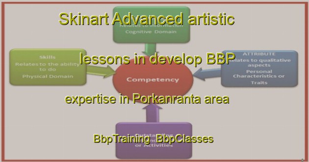 Skinart Advanced artistic lessons in develop BBP expertise in Porkanranta area | BbpTraining | BbpClasses | SkinartTraining-Finland