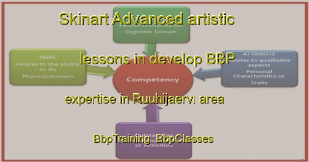 Skinart Advanced artistic lessons in develop BBP expertise in Ruuhijaervi area | BbpTraining | BbpClasses | SkinartTraining-Finland