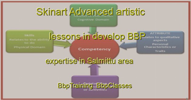 Skinart Advanced artistic lessons in develop BBP expertise in Salmittu area | BbpTraining | BbpClasses | SkinartTraining-Finland