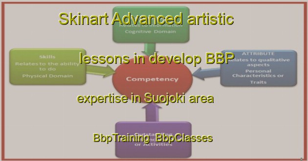 Skinart Advanced artistic lessons in develop BBP expertise in Suojoki area | BbpTraining | BbpClasses | SkinartTraining-Finland