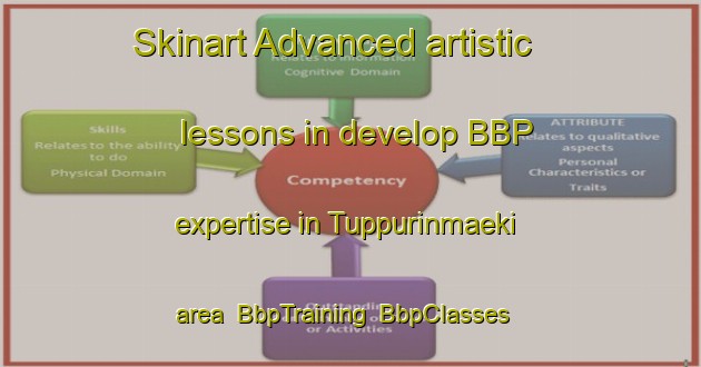 Skinart Advanced artistic lessons in develop BBP expertise in Tuppurinmaeki area | BbpTraining | BbpClasses | SkinartTraining-Finland