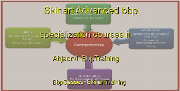 Skinart Advanced bbp specialization courses in Ahjaervi | BbpTraining | BbpClasses | SkinartTraining-Finland