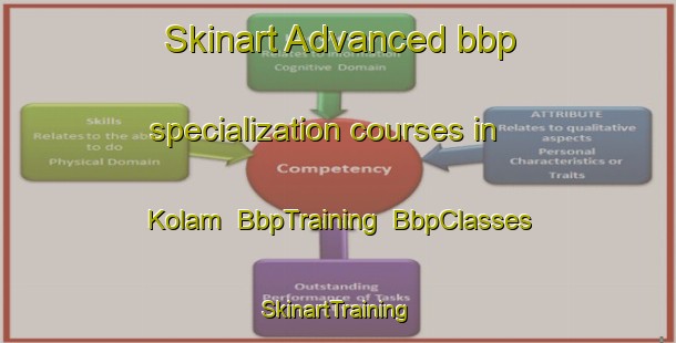 Skinart Advanced bbp specialization courses in Kolam | BbpTraining | BbpClasses | SkinartTraining-Finland
