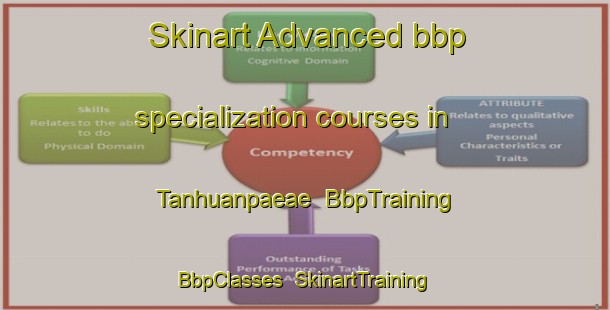 Skinart Advanced bbp specialization courses in Tanhuanpaeae | BbpTraining | BbpClasses | SkinartTraining-Finland