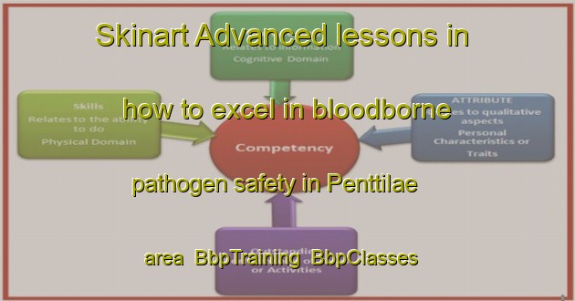 Skinart Advanced lessons in how to excel in bloodborne pathogen safety in Penttilae area | BbpTraining | BbpClasses | SkinartTraining-Finland