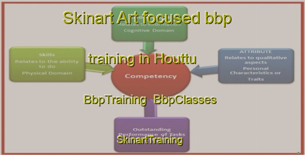 Skinart Art-focused bbp training in Houttu | BbpTraining | BbpClasses | SkinartTraining-Finland