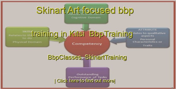 Skinart Art-focused bbp training in Kitsi | BbpTraining | BbpClasses | SkinartTraining-Finland