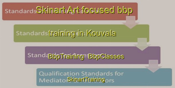 Skinart Art-focused bbp training in Kouvala | BbpTraining | BbpClasses | SkinartTraining-Finland