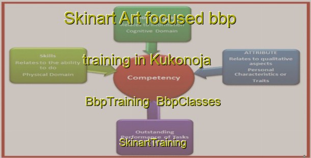 Skinart Art-focused bbp training in Kukonoja | BbpTraining | BbpClasses | SkinartTraining-Finland