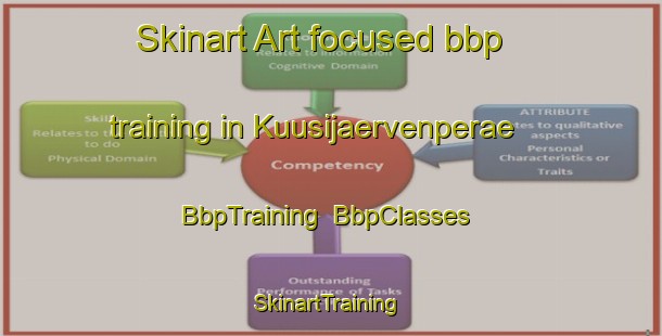 Skinart Art-focused bbp training in Kuusijaervenperae | BbpTraining | BbpClasses | SkinartTraining-Finland
