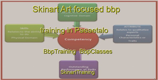 Skinart Art-focused bbp training in Paeaetalo | BbpTraining | BbpClasses | SkinartTraining-Finland