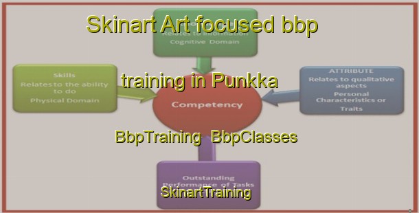Skinart Art-focused bbp training in Punkka | BbpTraining | BbpClasses | SkinartTraining-Finland