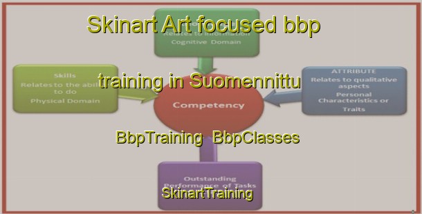 Skinart Art-focused bbp training in Suomennittu | BbpTraining | BbpClasses | SkinartTraining-Finland