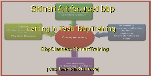 Skinart Art-focused bbp training in Taati | BbpTraining | BbpClasses | SkinartTraining-Finland