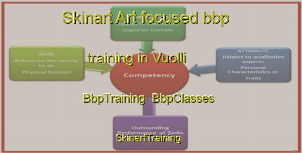 Skinart Art-focused bbp training in Vuolli | BbpTraining | BbpClasses | SkinartTraining-Finland