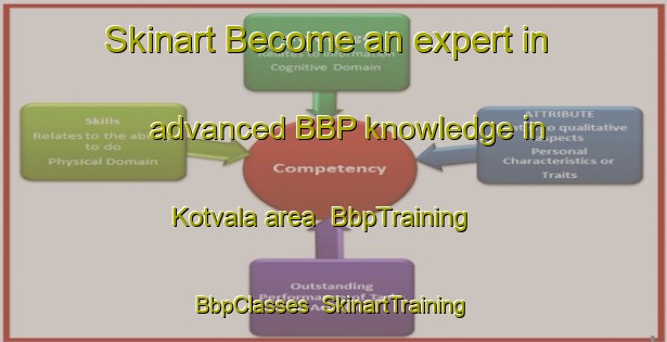 Skinart Become an expert in advanced BBP knowledge in Kotvala area | BbpTraining | BbpClasses | SkinartTraining-Finland