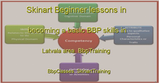 Skinart Beginner lessons in becoming a basic BBP skills in Latvala area | BbpTraining | BbpClasses | SkinartTraining-Finland