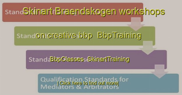 Skinart Braendskogen workshops on creative bbp | BbpTraining | BbpClasses | SkinartTraining-Finland