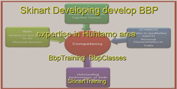 Skinart Developing develop BBP expertise in Huhtamo area | BbpTraining | BbpClasses | SkinartTraining-Finland