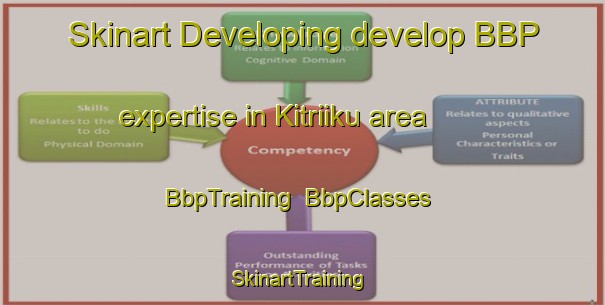 Skinart Developing develop BBP expertise in Kitriiku area | BbpTraining | BbpClasses | SkinartTraining-Finland