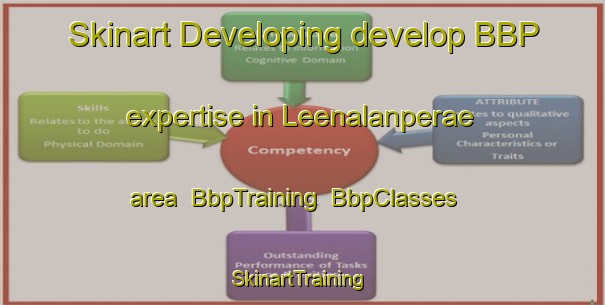 Skinart Developing develop BBP expertise in Leenalanperae area | BbpTraining | BbpClasses | SkinartTraining-Finland