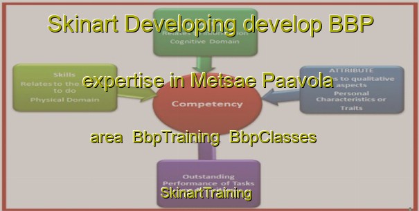 Skinart Developing develop BBP expertise in Metsae Paavola area | BbpTraining | BbpClasses | SkinartTraining-Finland