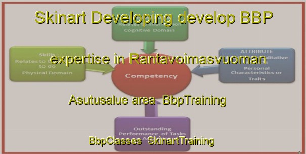 Skinart Developing develop BBP expertise in Rantavoimasvuoman Asutusalue area | BbpTraining | BbpClasses | SkinartTraining-Finland
