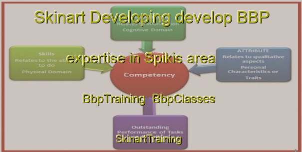 Skinart Developing develop BBP expertise in Spikis area | BbpTraining | BbpClasses | SkinartTraining-Finland