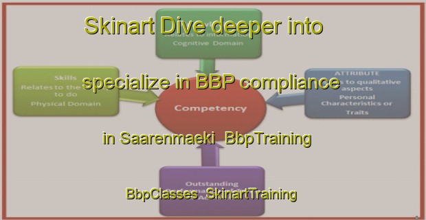 Skinart Dive deeper into specialize in BBP compliance in Saarenmaeki | BbpTraining | BbpClasses | SkinartTraining-Finland