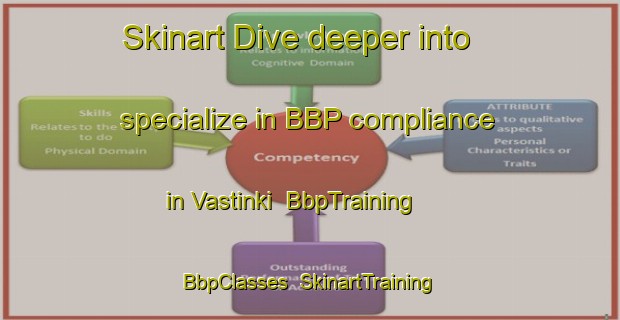 Skinart Dive deeper into specialize in BBP compliance in Vastinki | BbpTraining | BbpClasses | SkinartTraining-Finland
