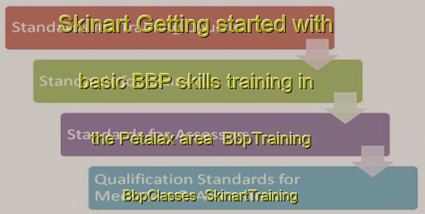 Skinart Getting started with basic BBP skills training in the Petalax area | BbpTraining | BbpClasses | SkinartTraining-Finland