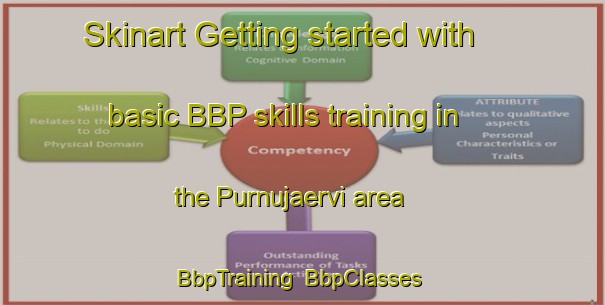Skinart Getting started with basic BBP skills training in the Purnujaervi area | BbpTraining | BbpClasses | SkinartTraining-Finland