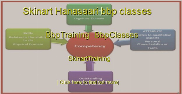 Skinart Hanasaari bbp classes | BbpTraining | BbpClasses | SkinartTraining-Finland