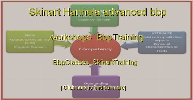 Skinart Hanhela advanced bbp workshops | BbpTraining | BbpClasses | SkinartTraining-Finland