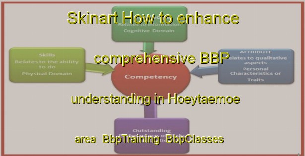 Skinart How to enhance comprehensive BBP understanding in Hoeytaemoe area | BbpTraining | BbpClasses | SkinartTraining-Finland