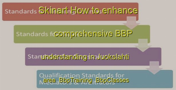 Skinart How to enhance comprehensive BBP understanding in Juokslahti area | BbpTraining | BbpClasses | SkinartTraining-Finland