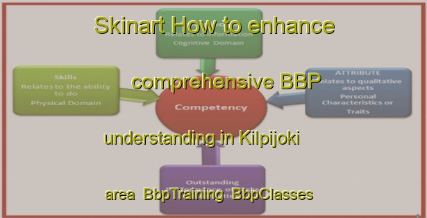 Skinart How to enhance comprehensive BBP understanding in Kilpijoki area | BbpTraining | BbpClasses | SkinartTraining-Finland
