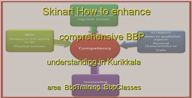 Skinart How to enhance comprehensive BBP understanding in Kurikkala area | BbpTraining | BbpClasses | SkinartTraining-Finland