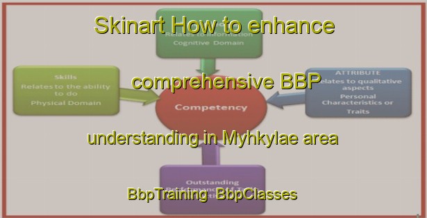 Skinart How to enhance comprehensive BBP understanding in Myhkylae area | BbpTraining | BbpClasses | SkinartTraining-Finland