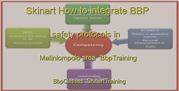 Skinart How to integrate BBP safety protocols in Matinlompolo area | BbpTraining | BbpClasses | SkinartTraining-Finland