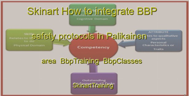 Skinart How to integrate BBP safety protocols in Palikainen area | BbpTraining | BbpClasses | SkinartTraining-Finland