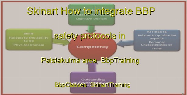 Skinart How to integrate BBP safety protocols in Palstakulma area | BbpTraining | BbpClasses | SkinartTraining-Finland