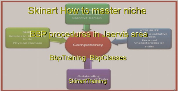 Skinart How to master niche BBP procedures in Jaervis area | BbpTraining | BbpClasses | SkinartTraining-Finland