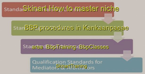 Skinart How to master niche BBP procedures in Kankaanpaeae area | BbpTraining | BbpClasses | SkinartTraining-Finland