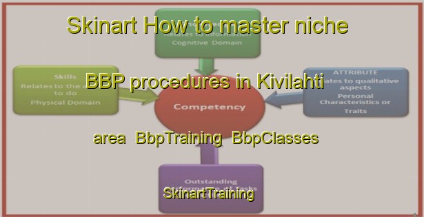 Skinart How to master niche BBP procedures in Kivilahti area | BbpTraining | BbpClasses | SkinartTraining-Finland
