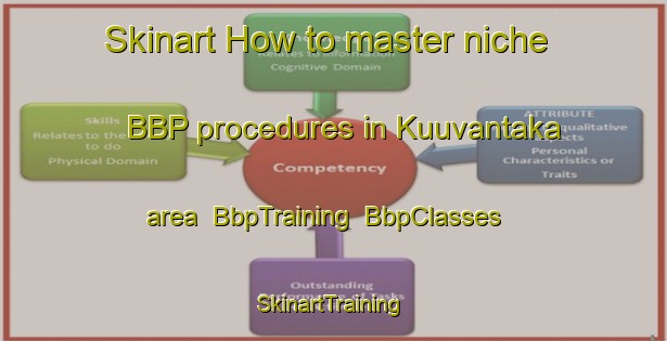 Skinart How to master niche BBP procedures in Kuuvantaka area | BbpTraining | BbpClasses | SkinartTraining-Finland