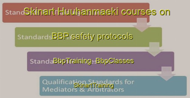 Skinart Huuhanmaeki courses on BBP safety protocols | BbpTraining | BbpClasses | SkinartTraining-Finland