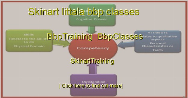 Skinart Iittala bbp classes | BbpTraining | BbpClasses | SkinartTraining-Finland