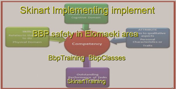 Skinart Implementing implement BBP safety in Elomaeki area | BbpTraining | BbpClasses | SkinartTraining-Finland