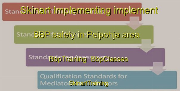 Skinart Implementing implement BBP safety in Peipohja area | BbpTraining | BbpClasses | SkinartTraining-Finland